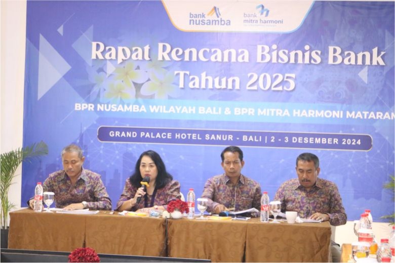 Rapat Pembahasan Rencana Bisnis Bank 2025